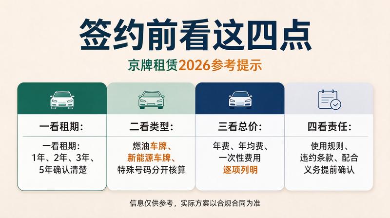 安全租赁指南
